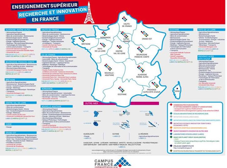 Carte de la recherche en France